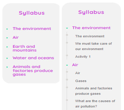 Fig. 8 Captura de pantalla del índice de contenidos del curso «El medio ambiente».